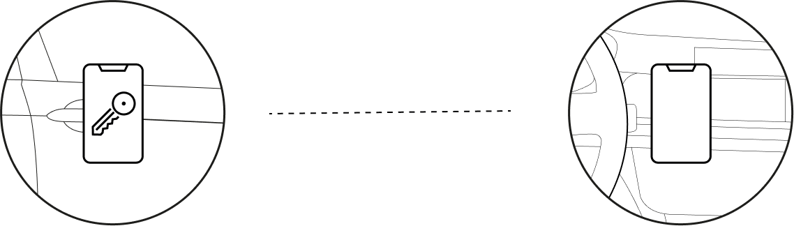 AutoCrypt Digital Key | CCC 3.0 Compliant | PKI-Based Authentication