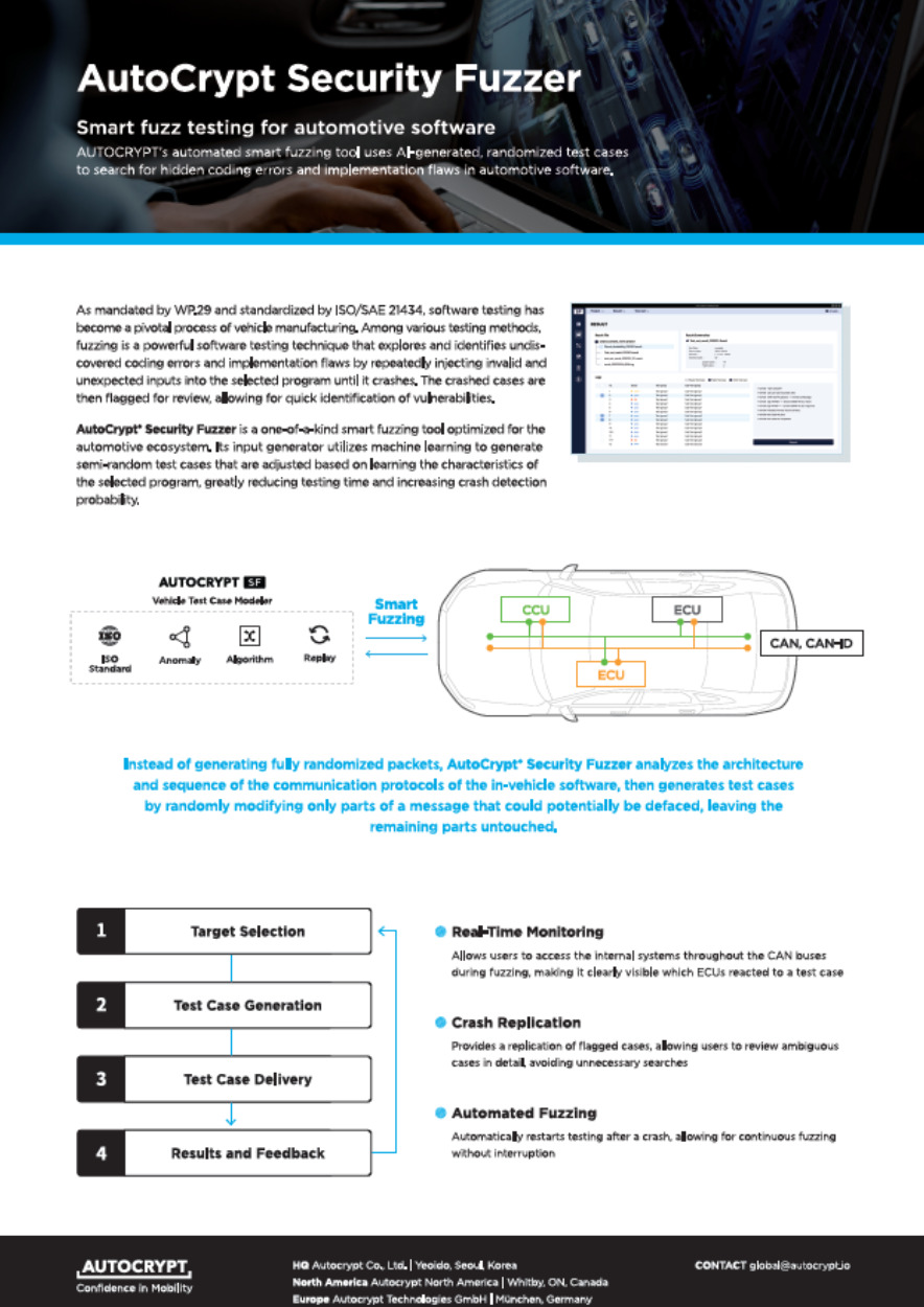 fuzzer brochure thumbnail