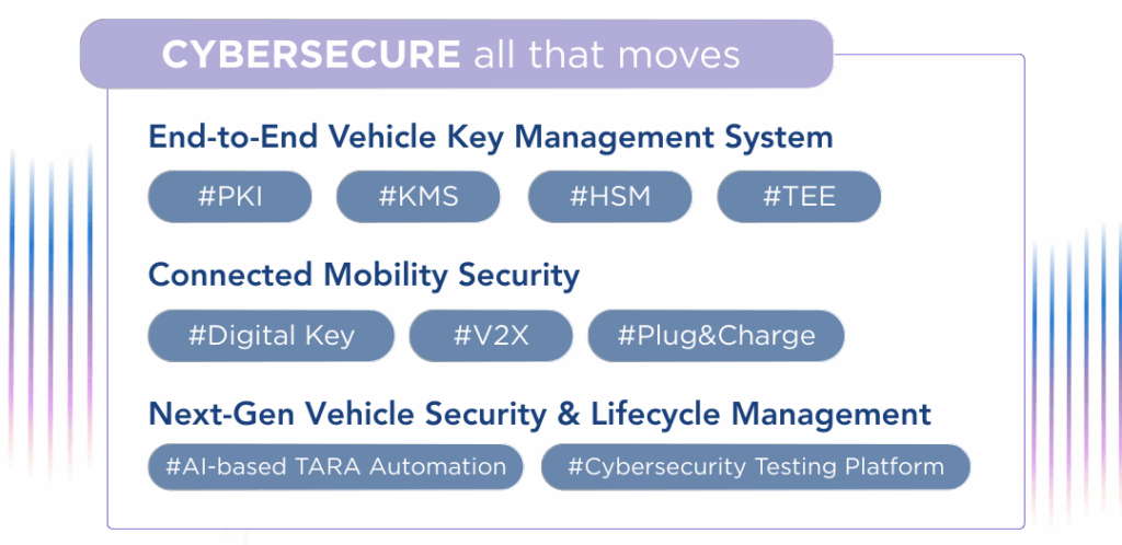 [AUTOCRYPT] CES 2026 Themes